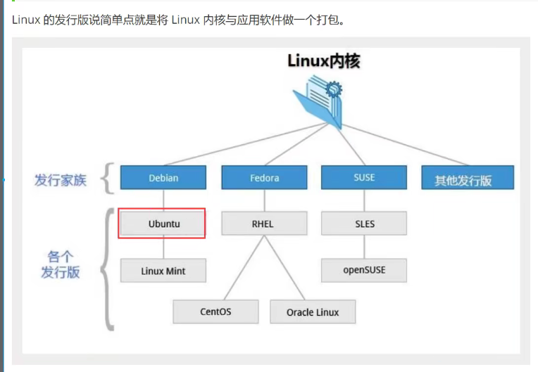 image-20210904092332858