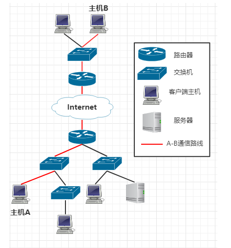 image-20210904100528062