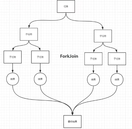 image-20211015153235478