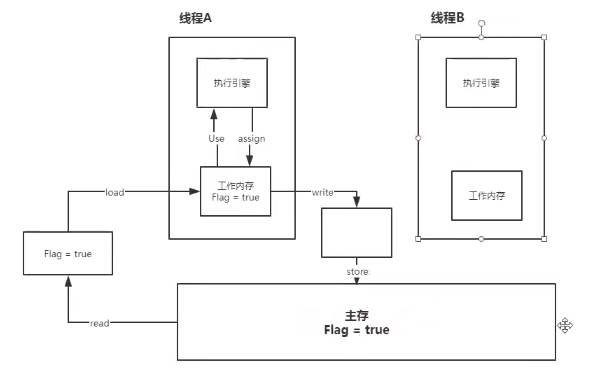 image-20211016104306476