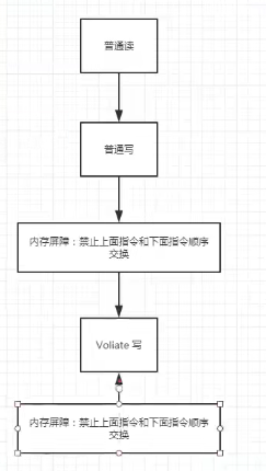 image-20211019192555529