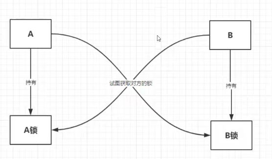 image-20211020100607758