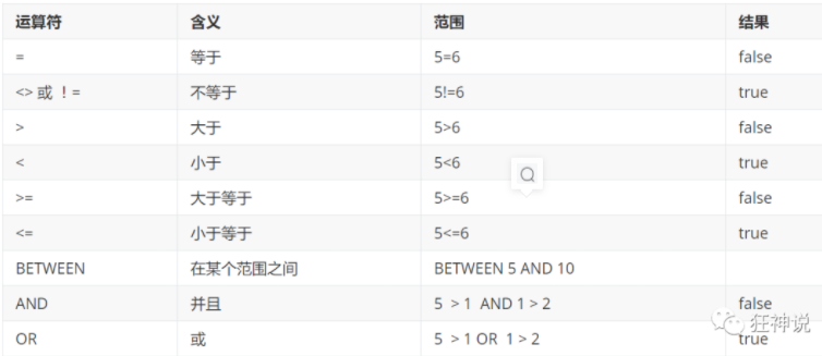 image-20211127160507453