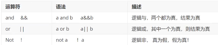 image-20211129094443641