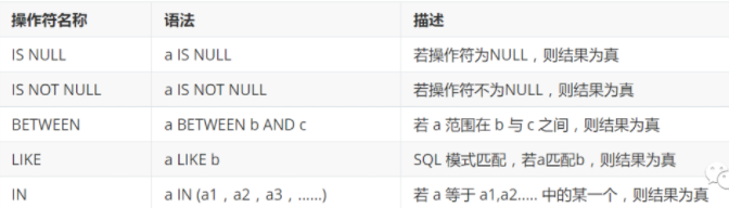 image-20211129094843548