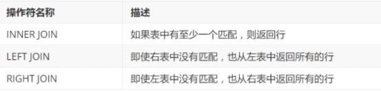 image-20211129095838148