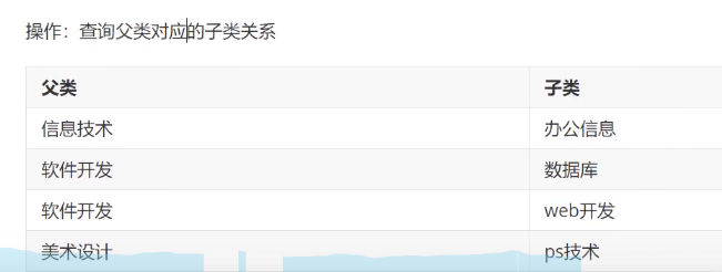 image-20211129112112956