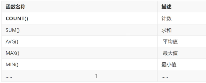 image-20211130105155236